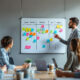 Scrum pour les Non-Techniques : Méthode Agile, Rôles et Bonnes Pratiques